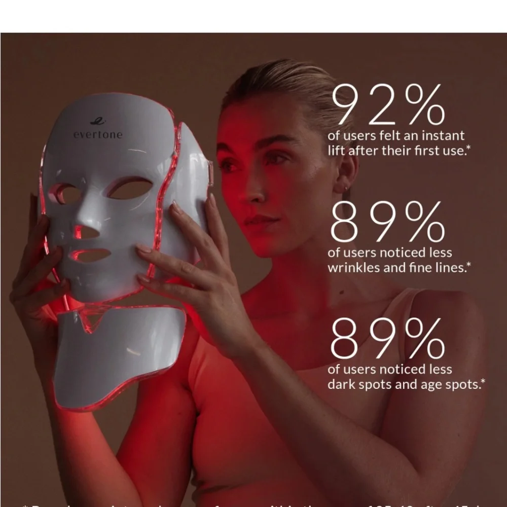 Great used condition, Evertone OMNIGLOW LED FACE & Neck mask. 7 LED colors - Picture 10 of 12